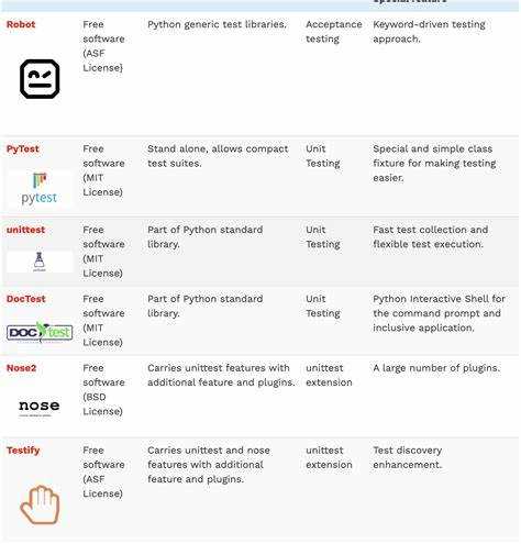 Dunit unit testing framework что это Dunit unit testing framework что это