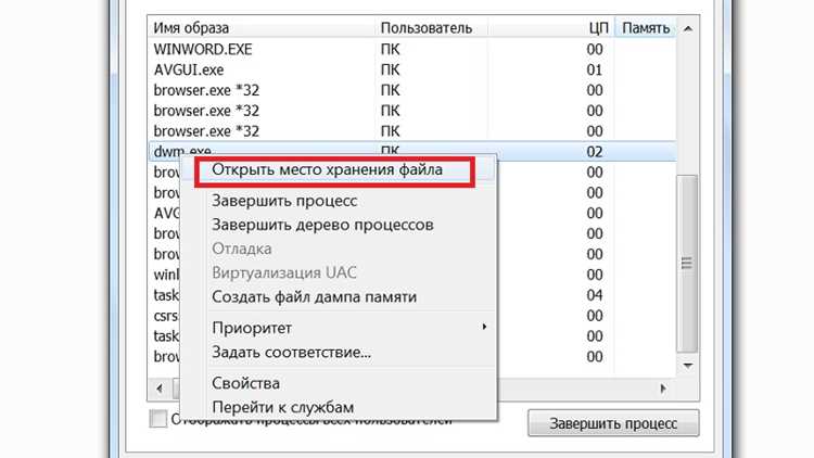 Причины высокого потребления ресурсов dwm.exe и способы выявления