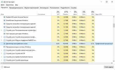 Перезапуск dwm.exe без перезагрузки системы