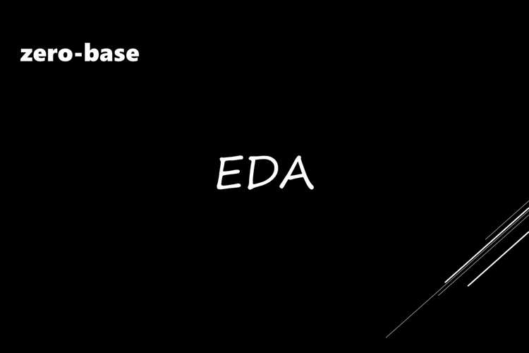 Примеры реализации EDA с помощью Kafka, RabbitMQ и AWS EventBridge