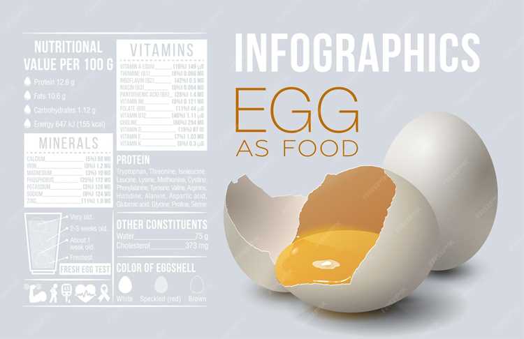 Использование Egg info для диагностики приложений
