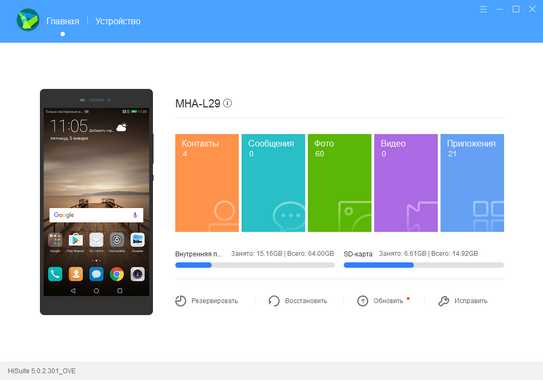 Преимущества и недостатки использования Emergency backup Huawei