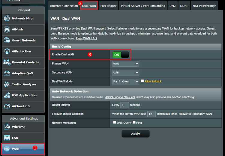 Настройка Enable WAN Unicast на маршрутизаторах и коммутаторах
