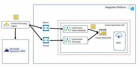 Методы HTTP и их связь с логикой endpoints