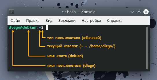 Eshell операционка: функции, возможности и особенности
