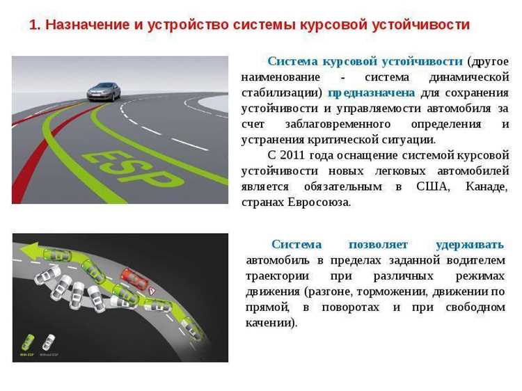 Риски использования Esp hack и блокировки аккаунта