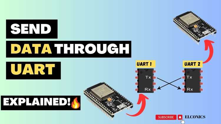 Подключение ESP32 к компьютеру через встроенный USB UART
