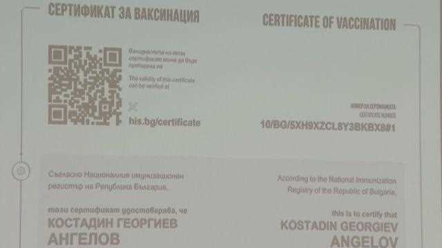 Europeactive сертификат что дает
