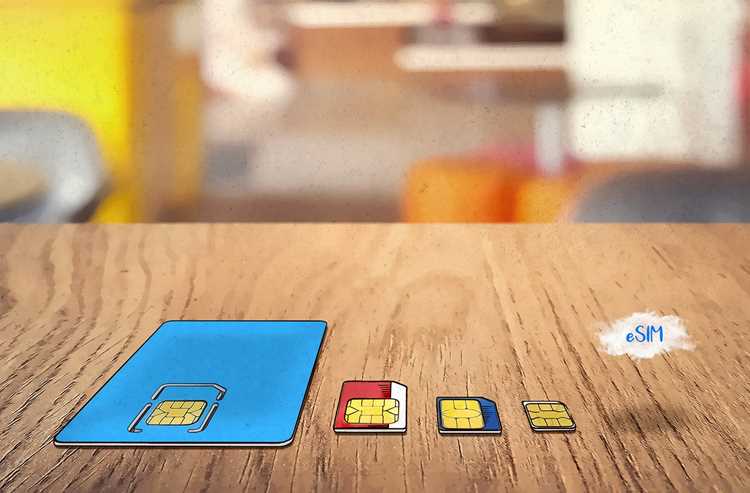 Как включить и отключить Exp sim на камере Canon