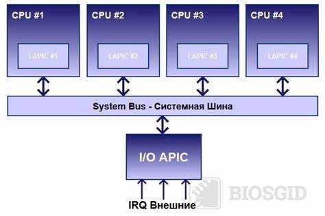 Настройка BIOS для включения x2APIC