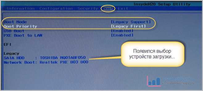 External device boot в биосе что это External device boot в биосе что это