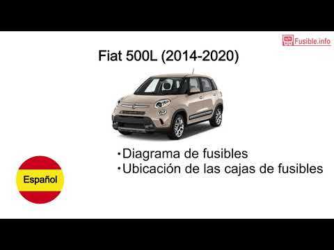 Как правильно трогаться на Fiat 500 с механической коробкой