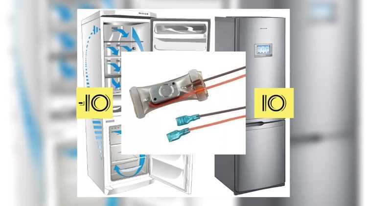 Какие признаки указывают на сбой или зависание Frost sys
