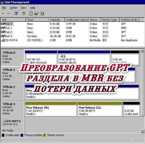 Распространённые ошибки при установке Gbt mb update и способы их устранения