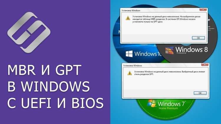 Пошаговая установка Gbt mb update вручную