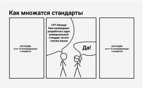 Применение Ада в военных и оборонных проектах