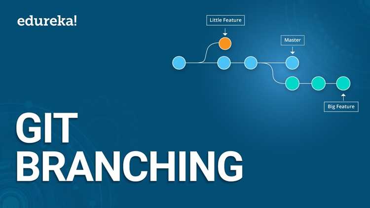 Ошибки при выполнении git branch -m main и способы их устранения