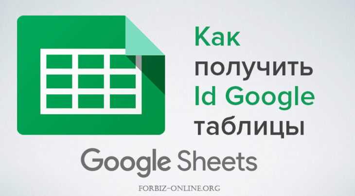 Какие устройства привязаны к вашему Google ID