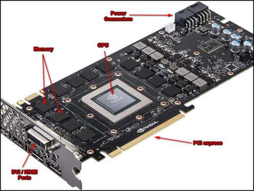 Gpu hotspot что это aida64 Gpu hotspot что это aida64