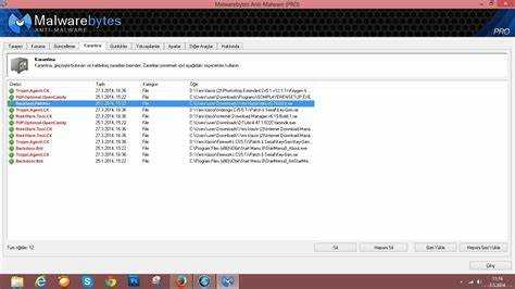 Методы безопасного удаления Hack tool