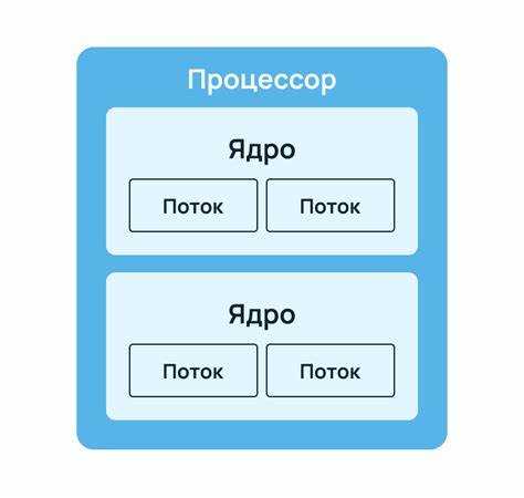 Hyper threading в биосе что это