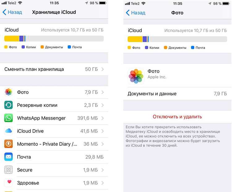 Что такое Icloud Drive и как он связан с хранилищем iCloud