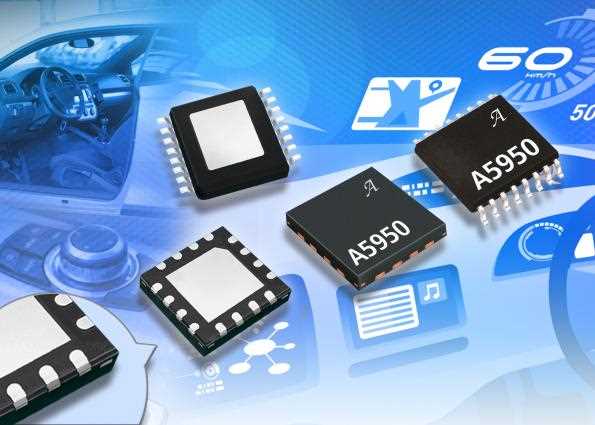 Методы проверки подлинности драйвера Icservice new