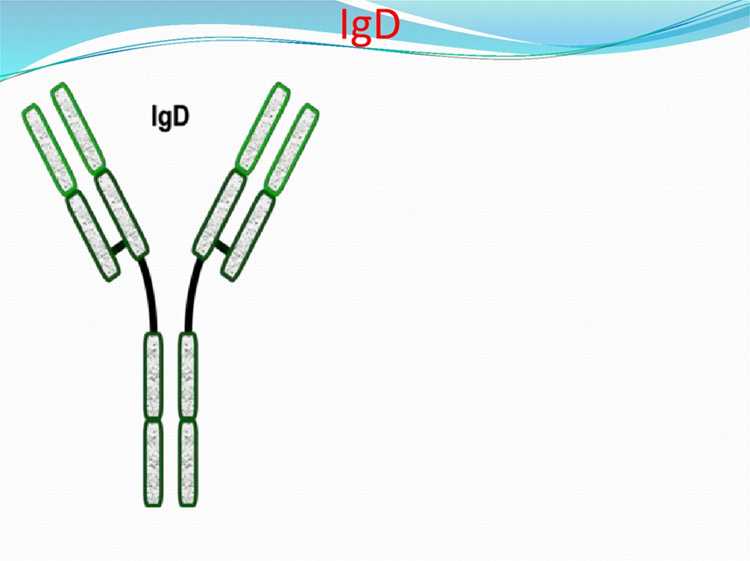 Влияние выбора IGD PEG на производительность графики