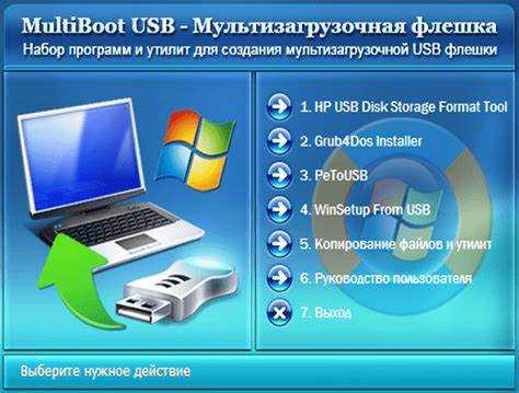 Что означает файл IndexerVolumeGuid и где он находится на флешке