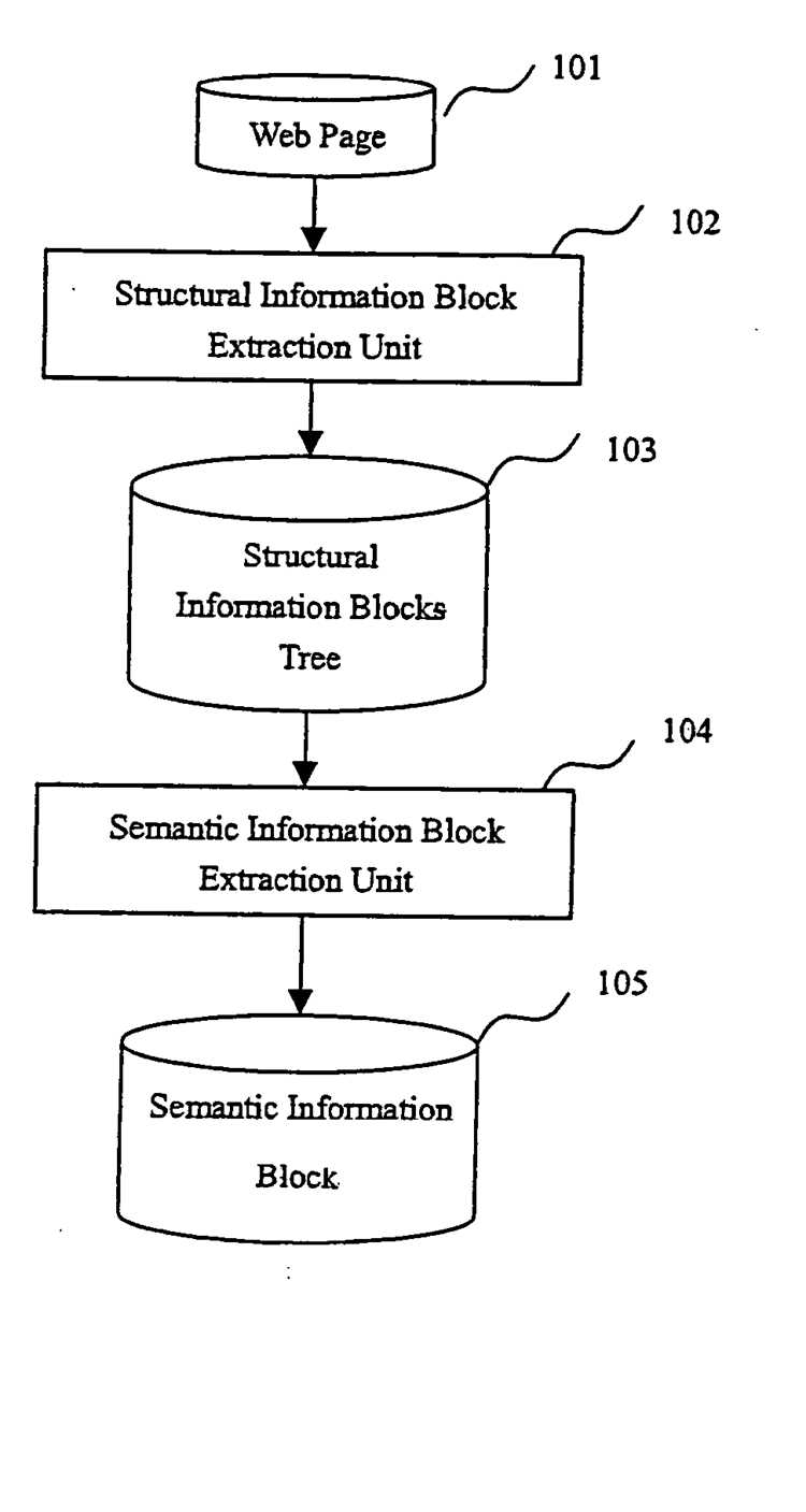 Сравнение Info block effect с аналогичными визуальными эффектами