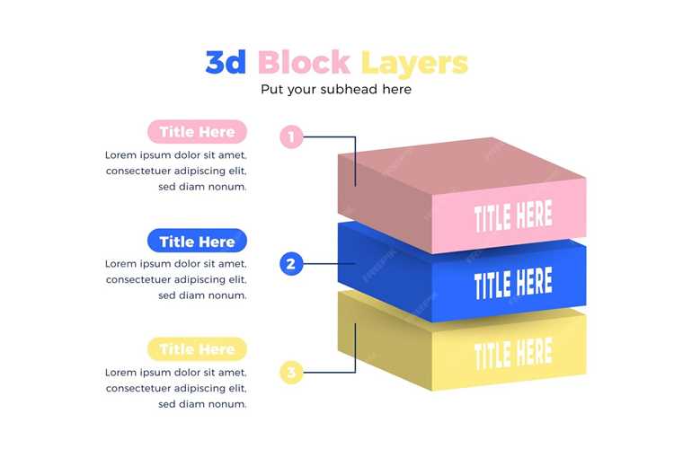 Типичные ошибки при использовании Info block effect и их устранение