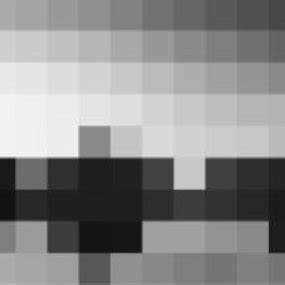 Определение и назначение эффекта Info block effect