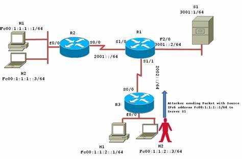 Когда стоит отключать ip forward-protocol nd и какие есть альтернативы
