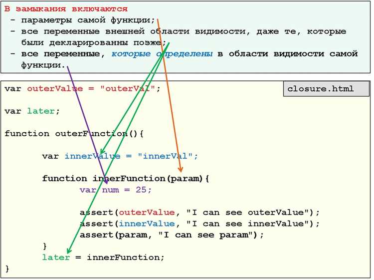 Какие задачи можно решать на JavaScript уже после изучения основ