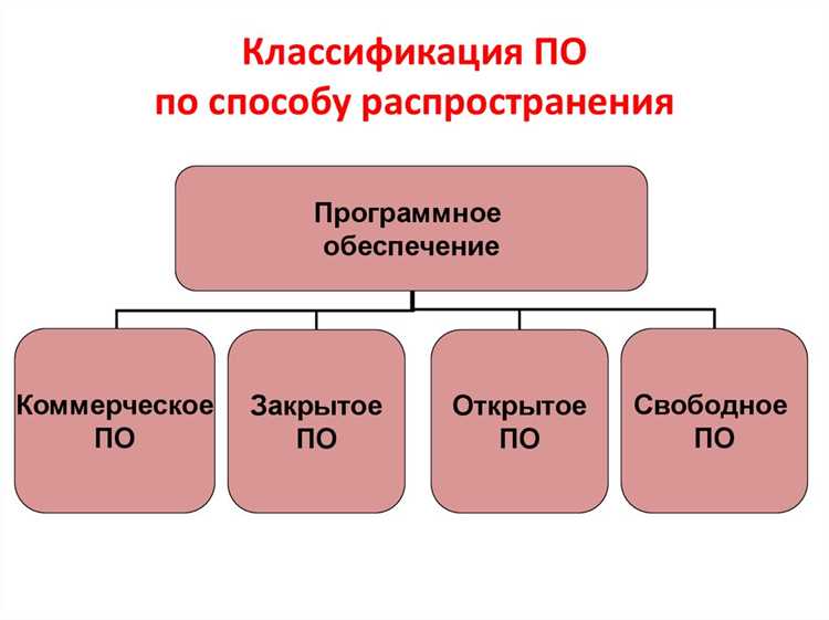 Редакторы кода и интегрированные среды разработки