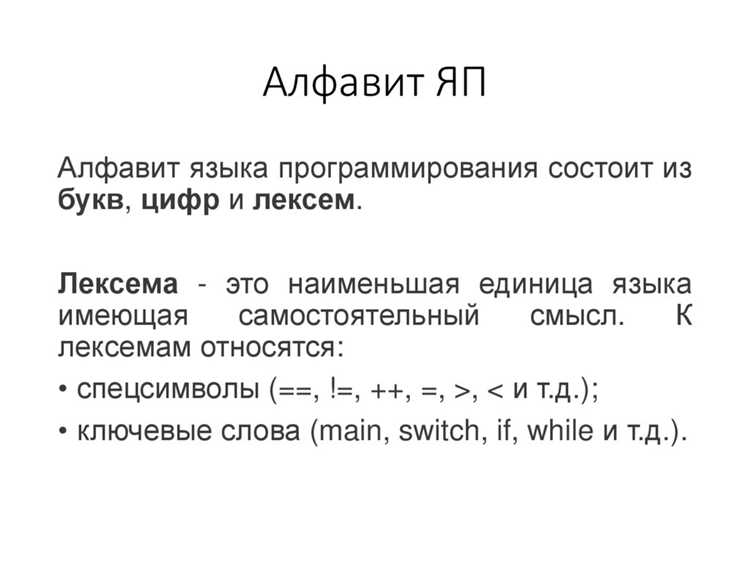 Ошибки при идентификации алгоритма в программе