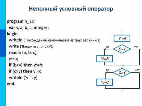 Примеры типичных задач для вспомогательных алгоритмов