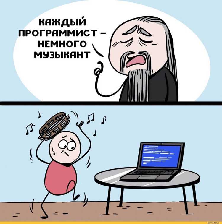 Тестирование программы и исправление ошибок