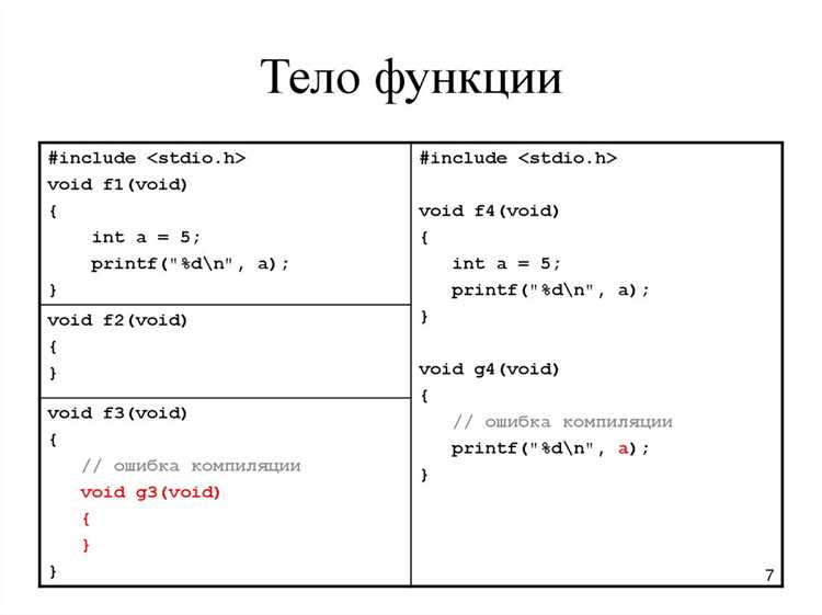Избегание двусмысленности и повторов в названиях
