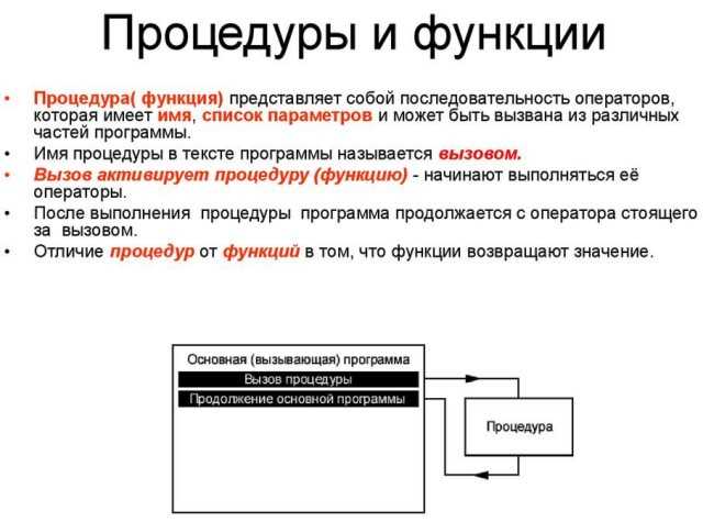 Форматирование имени: camelCase, snake_case и PascalCase