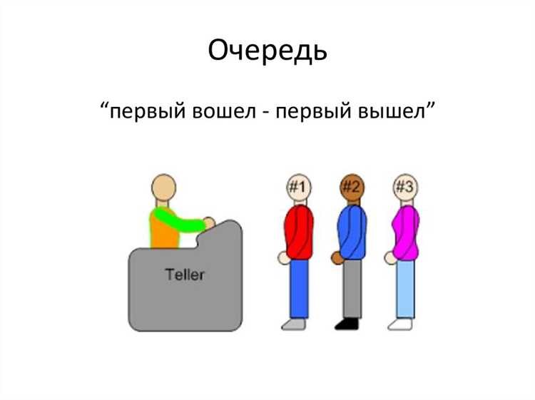 Структура очереди и особенности хранения данных