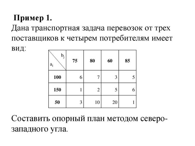 Графический метод решения двух переменных