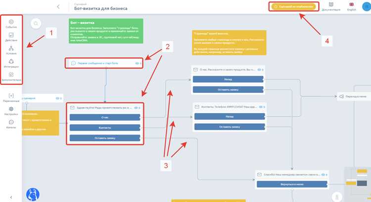 Выбор платформы для создания бота без кода