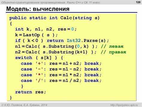 Отладка и тестирование кода для быстрого прогресса
