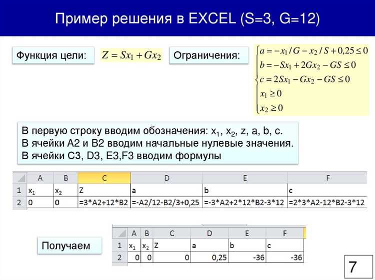 undefinedПримеры ограничений</strong loading=