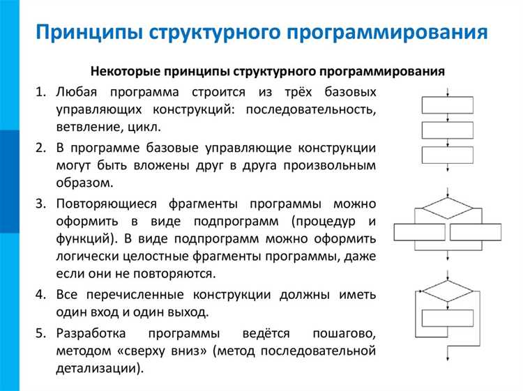 Снижение вероятности ошибок за счёт строгой последовательности операций