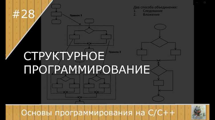 Сравнение структурного и неструктурного подходов на примере практических задач