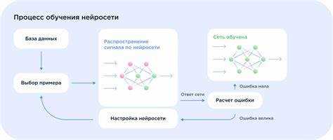 Применение нейросетей для обучения программированию