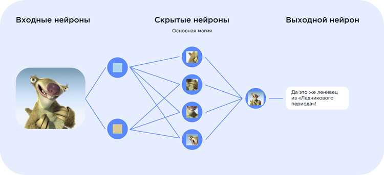 Как нейросети переводят код между языками программирования