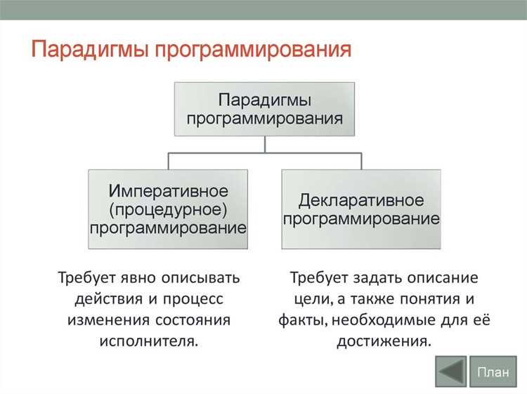 Основные принципы: чистые функции, неизменяемость данных и функции высшего порядка